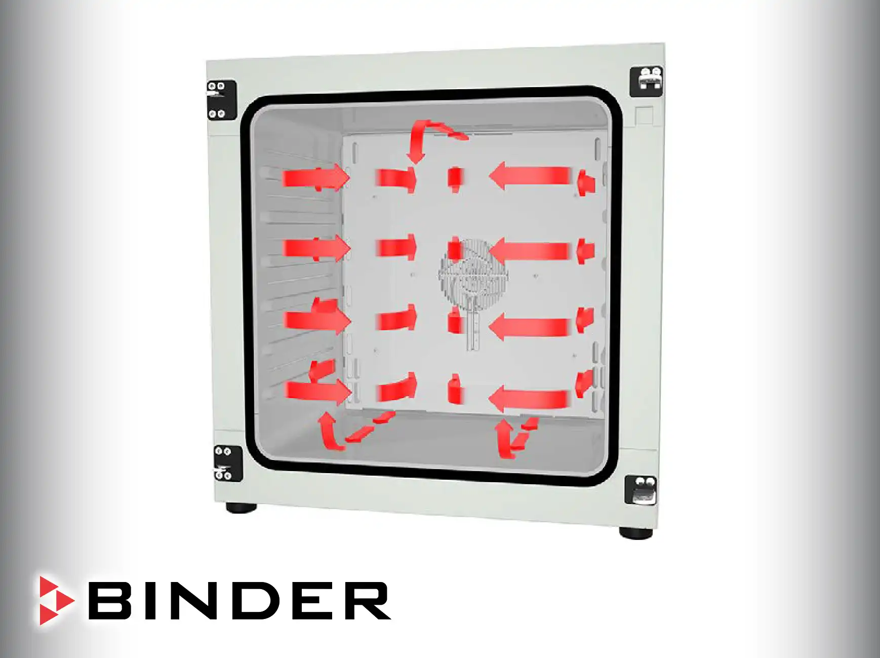 Binder Drying, Heating and Vacuum drying Chambers